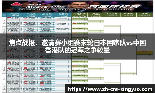 焦点战报：邀请赛小组赛末轮日本国家队vs中国香港队的冠军之争较量